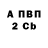 Alpha PVP СК Bunyodbek Homidov